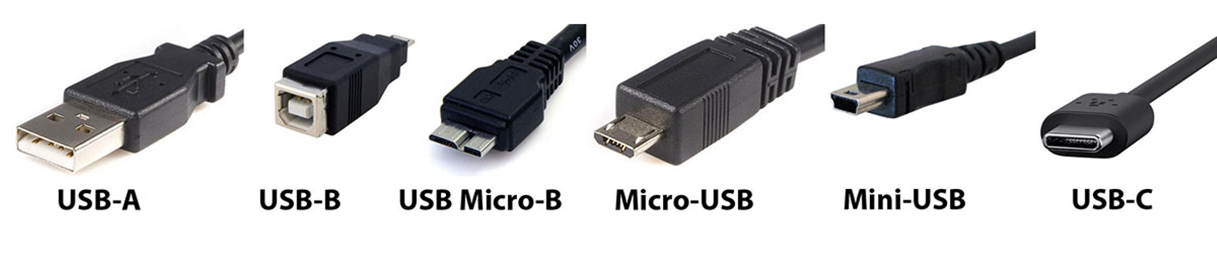 2.0MP 1920*1080 32*32 IP Camer - Microphone Module review and price