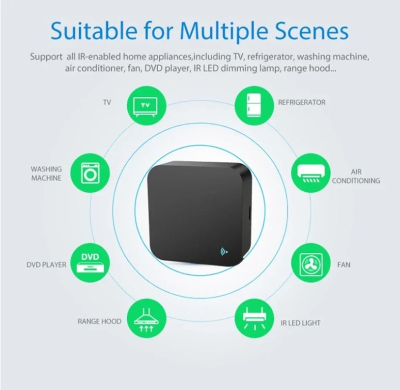 Tuya Zigbee 3.0 Smart IR Remot - Ir Remote Module review and price