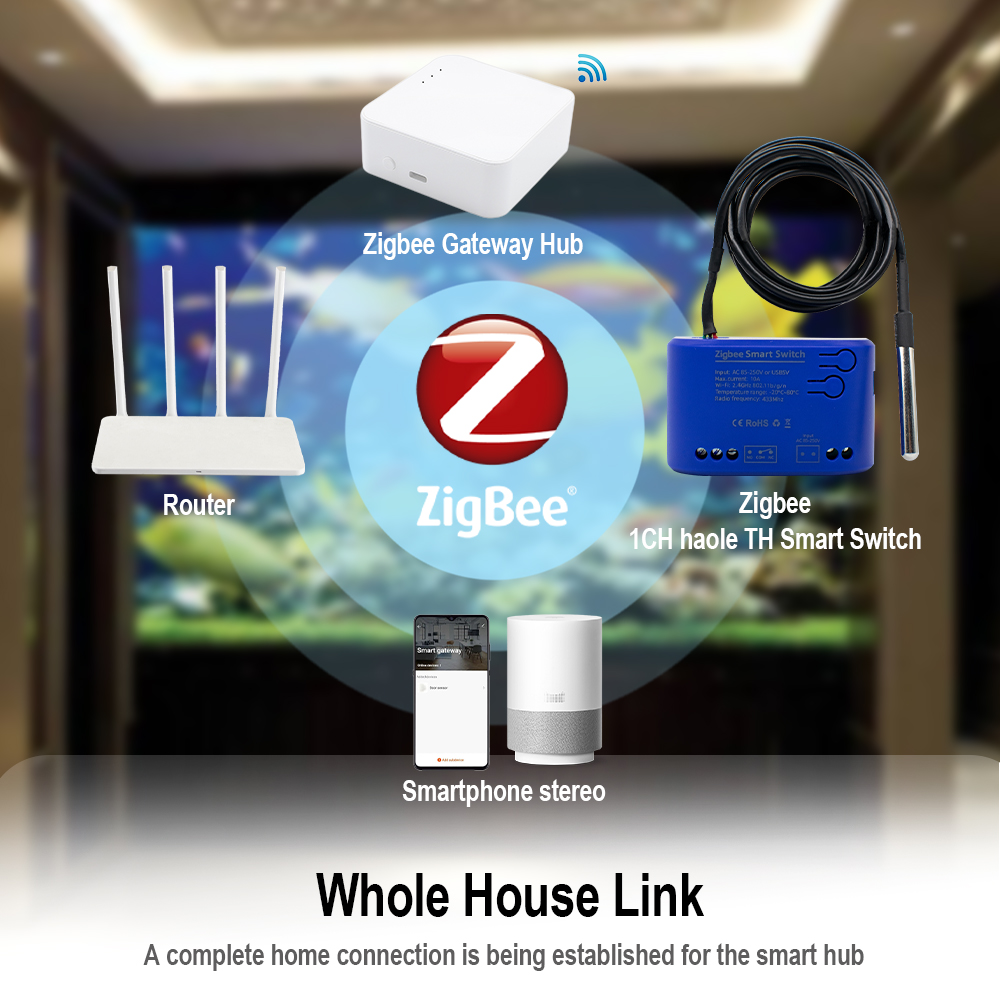 Zigbee Temperature Smart Switc - Relay Module 1 Channel review and price
