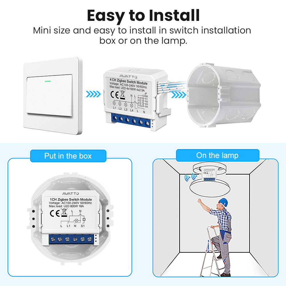 AVATTO ZigBee Tuya 1/2/3/4 Gan - Relay Module 1 Channel review and price