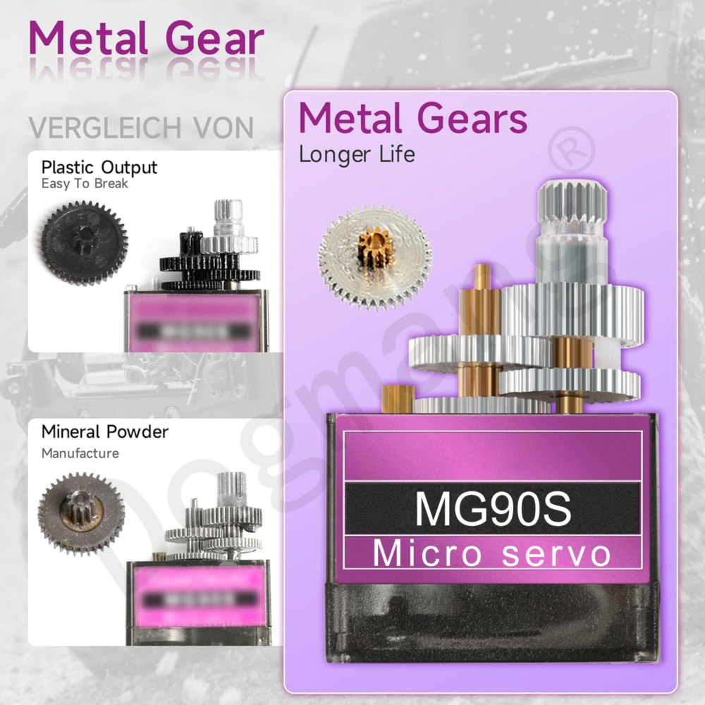 MG90S Servo 1/2/4/10/20/50 Pcs - Servo Sg90 review and price