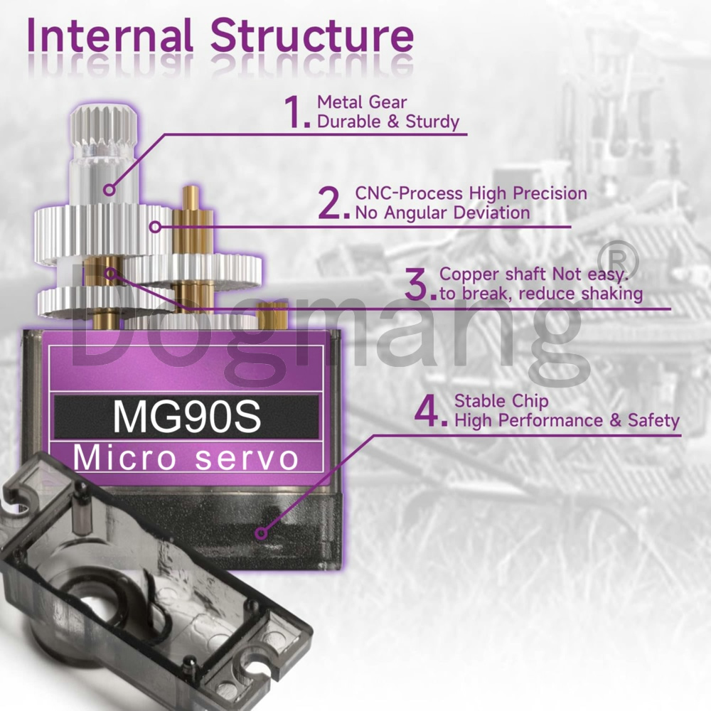 MG90S Servo 1/2/4/10/20/50 Pcs - Servo Sg90 review and price
