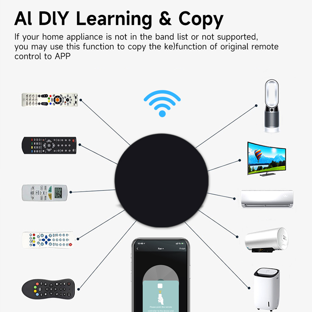 Tuya WiFi 3-in-1 IR Remote wit - Ir Remote Module review and price