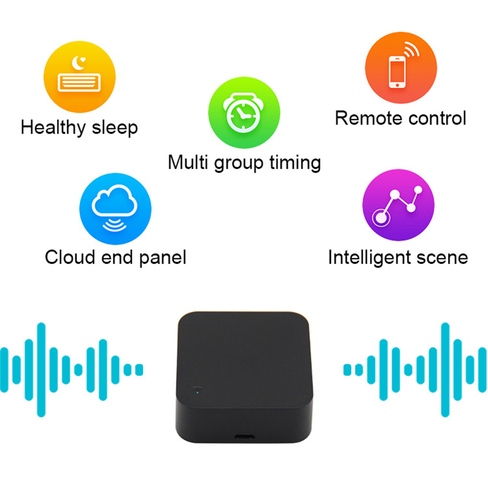 Tuya WiFi IR Remote Control fo - Ir Remote Module review and price