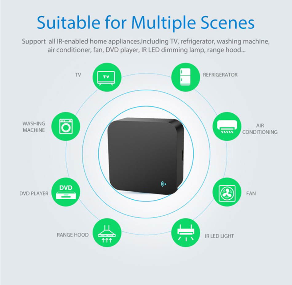 Tuya WiFi IR Remote Control fo - Ir Remote Module review and price