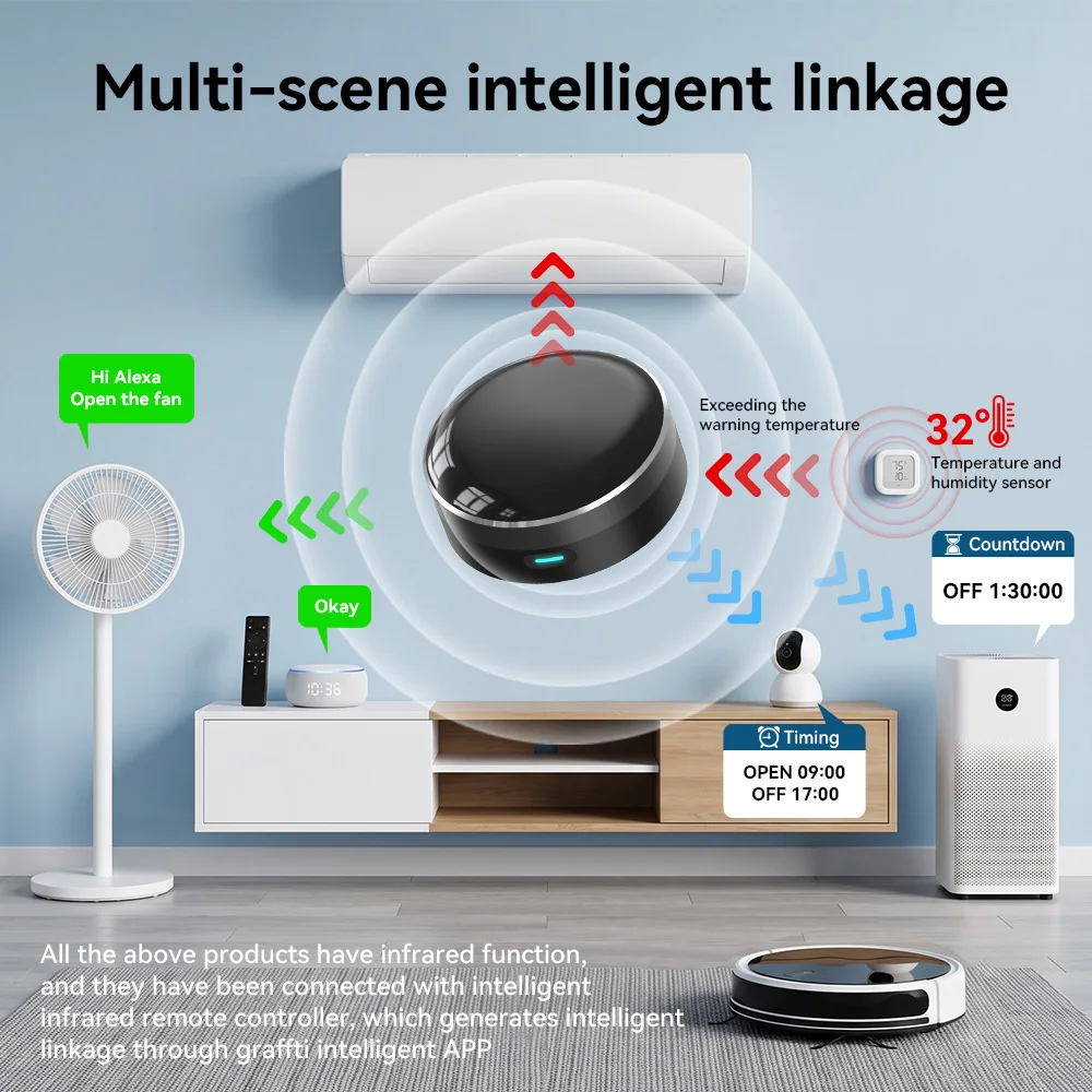 YFK WiFi Smart IR Blaster Univ - Ir Remote Module review and price
